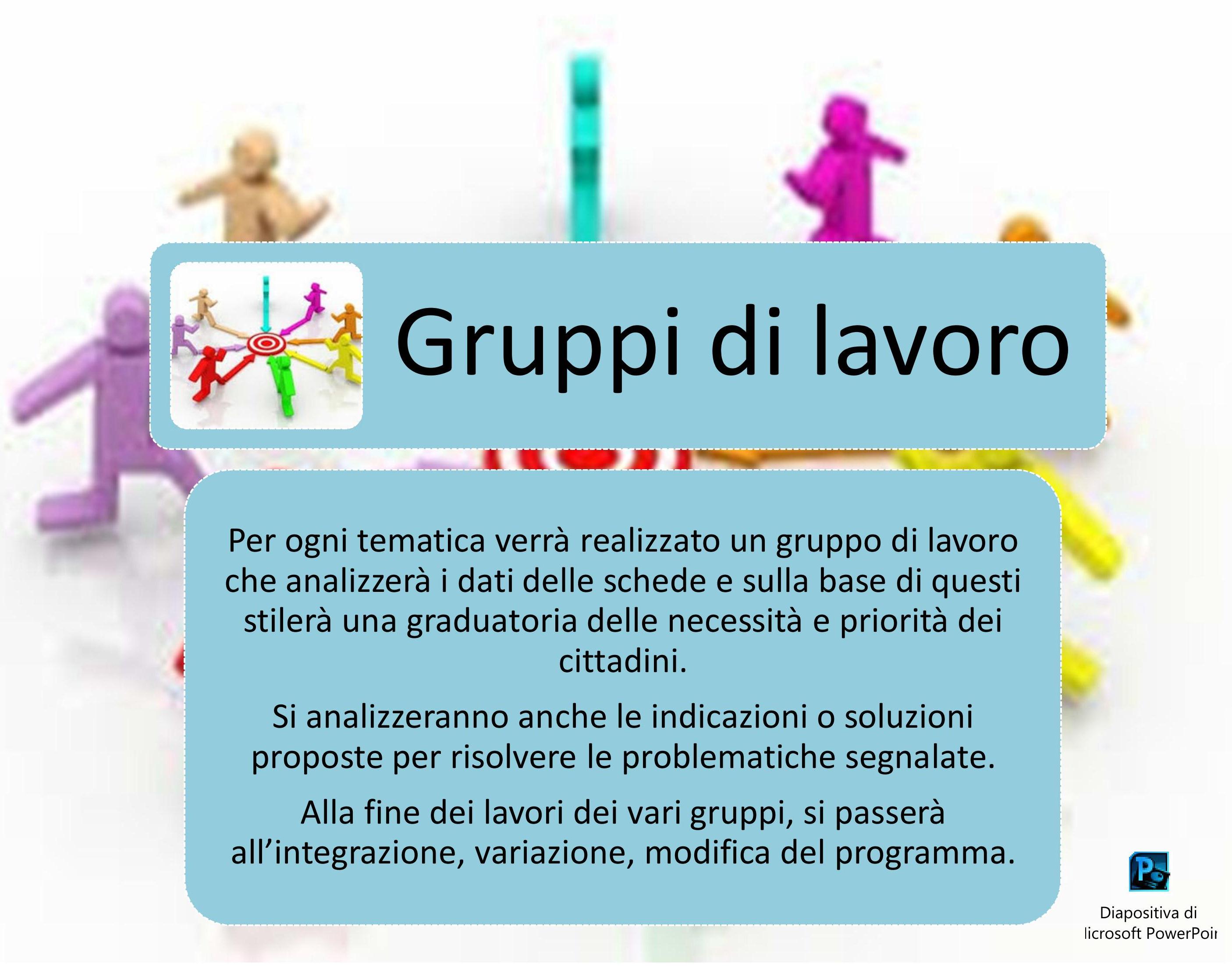 gruppi
